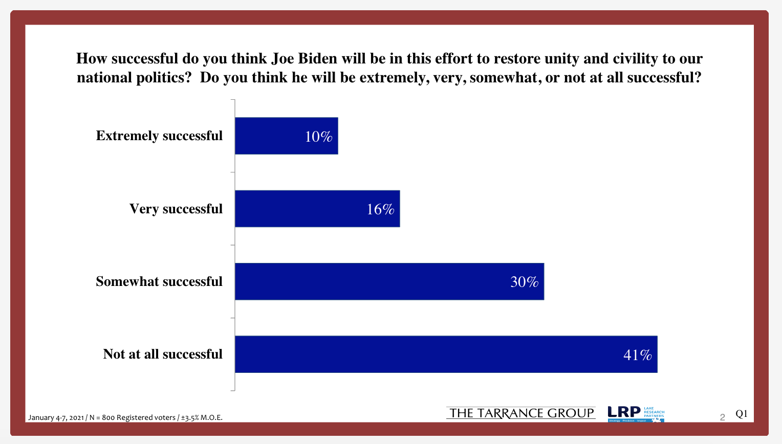 Screen Shot 2021-01-18 at 5.22.36 PM.png